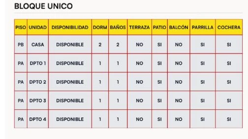 Complejo en venta - Imagen 2